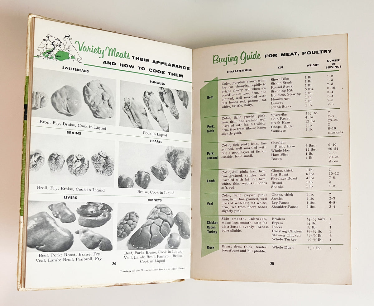 Cutco Cook Book Volume I - Cutco Division, 1956